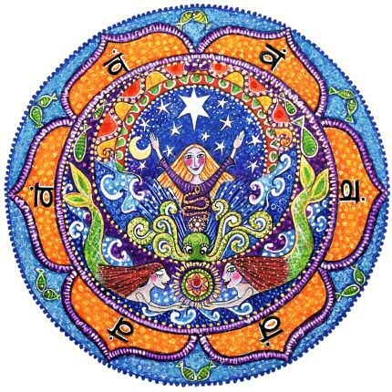 2nd Chakra Mandala Print 2nd Chakra Mandala Print